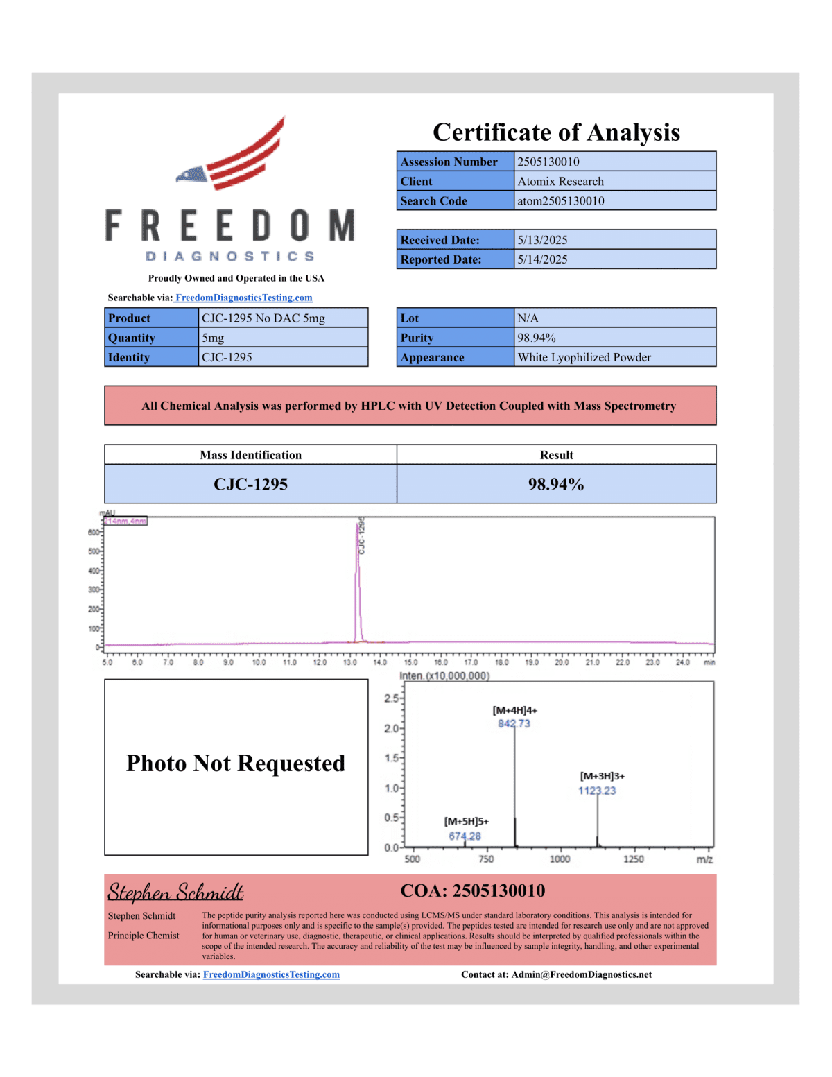 CJC 1295 no DAC 5mg COA