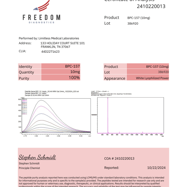 BPC 157 10mg COA.pdf