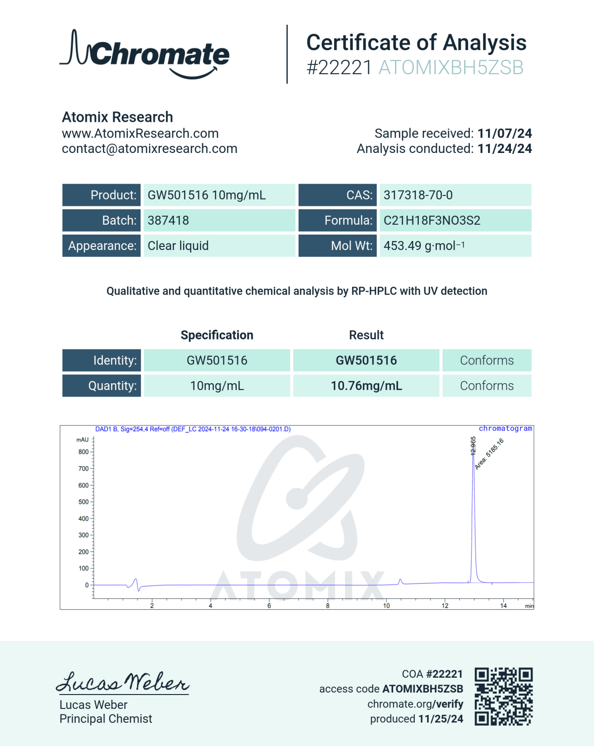 GW 501506 COA