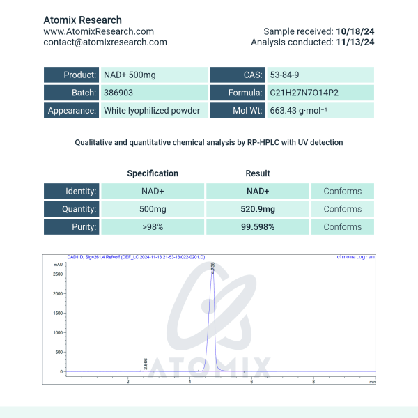NAD COA