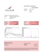 Retatrutide 10mg COA.pdf