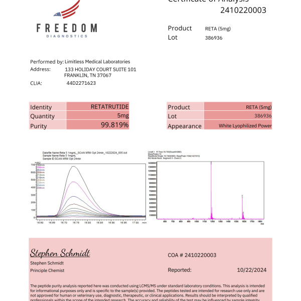 Retatrutide 5mg COA.pdf