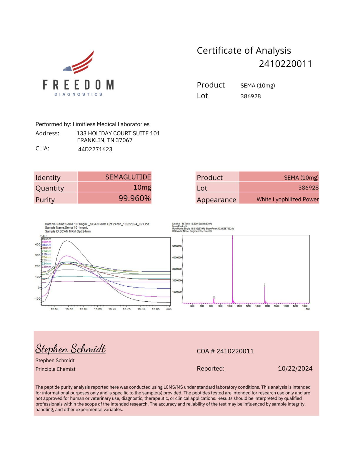 Semaglutide 10mg COA.pdf