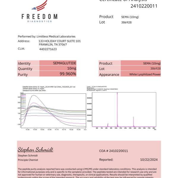 Semaglutide 10mg COA.pdf
