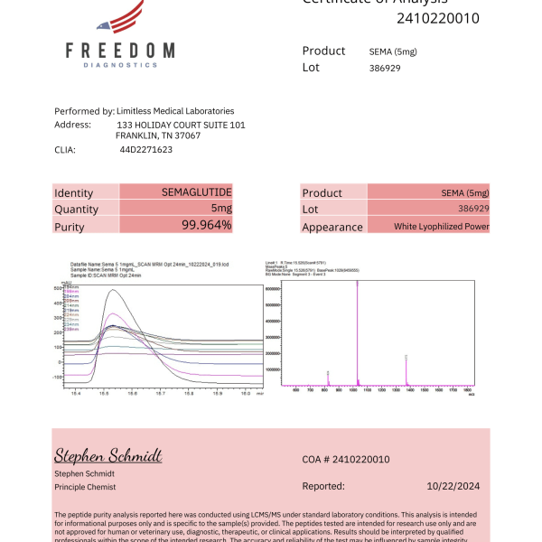 Semaglutide 5mg COA.pdf
