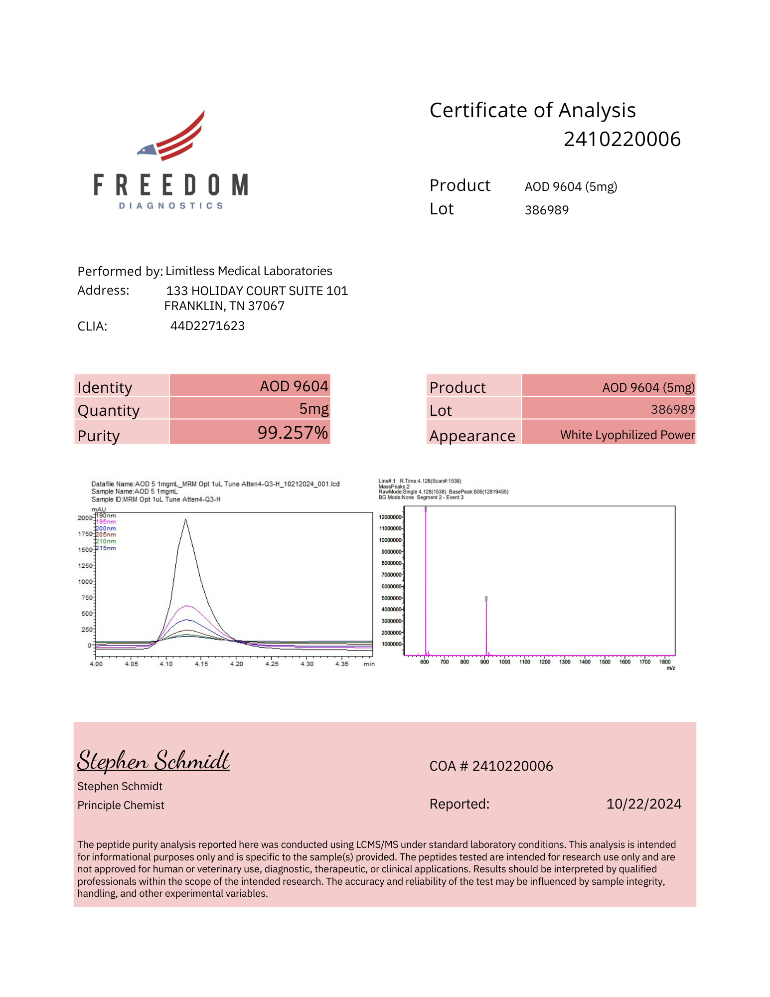 AOD 9604 5mg COA.pdf