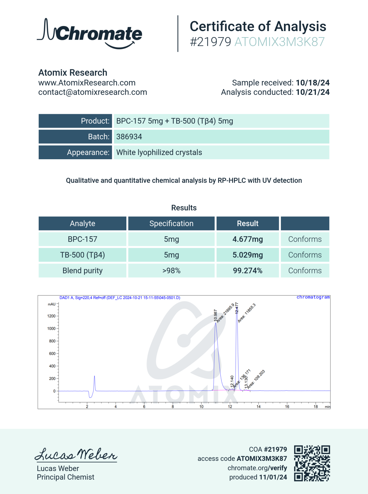 BPC157 TB500 COA