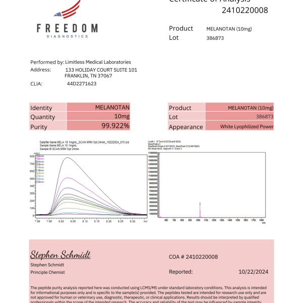 Melanotan 2 10mg COA.pdf