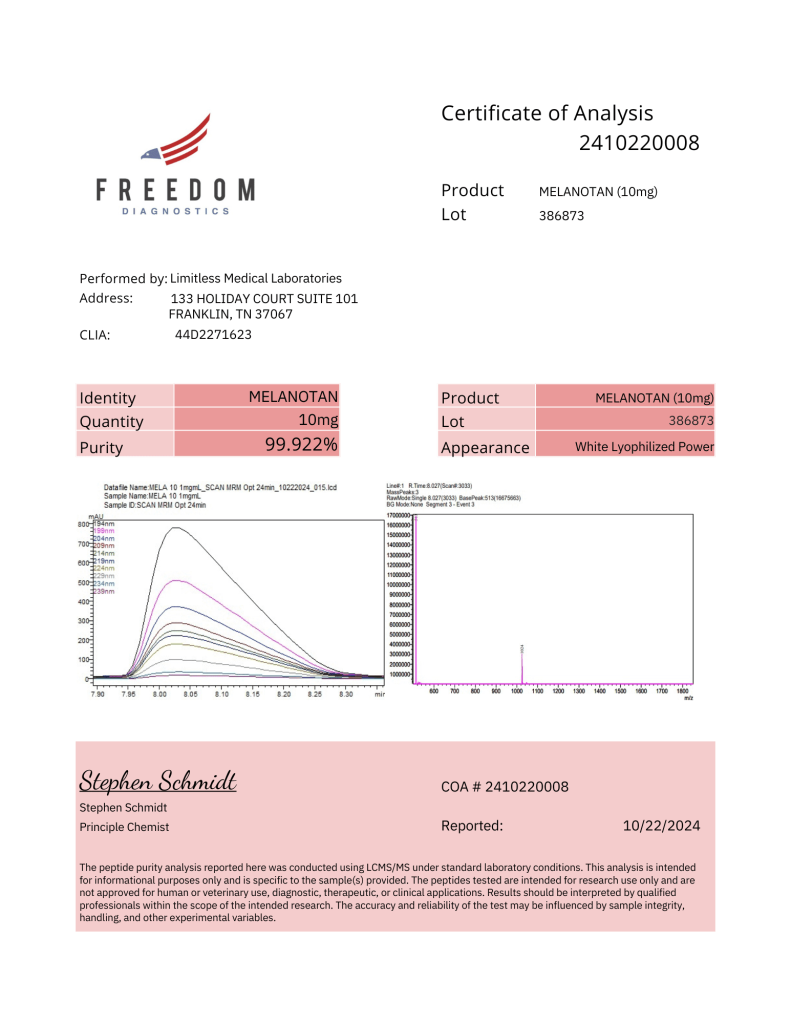 Melanotan 2 10mg COA.pdf