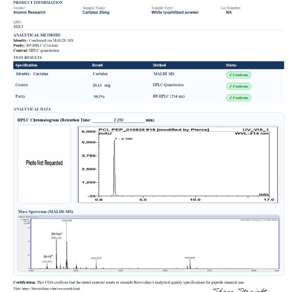 20260123161949 1 Cartalax 20mg COA page 0001